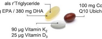 Ingredients of WHC Quattro Cardio