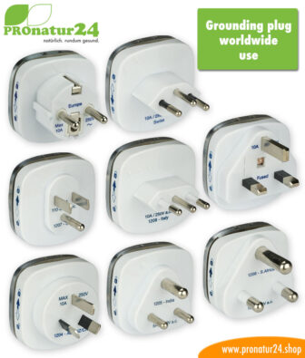 Grounding plugs for worldwide use