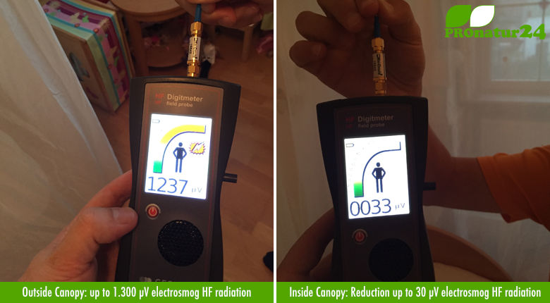 Impressive measurements outside and inside of the Electrosmog WIFI canopy. Measurements up to 10 GHz.