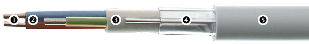 Construction of the (N)HXMH(St)-J shielded BIO cable