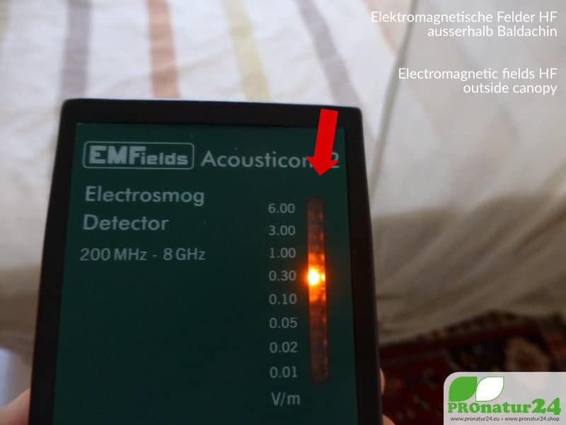 Canopy Electrosmog PRO in Himberg at Vienna, Austria