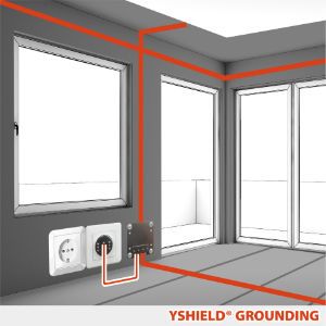 Scheme of using a grounding strap