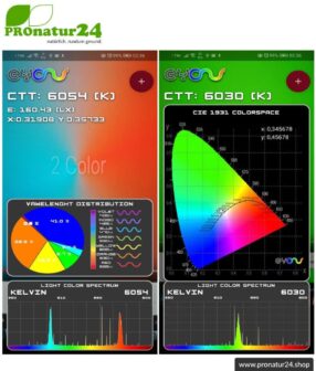 Lightspectrum Pro EVO for measuring the color temperature in kelvin and displaying the color spectrum. Available for iOS and Android.