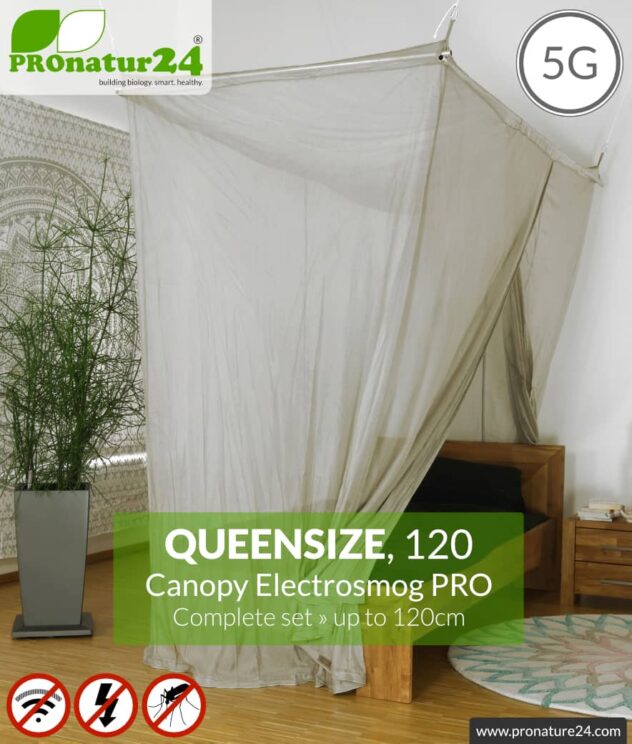 Shielding canopy Electrosmog PRO | 99.999% screening attentuation against WIFI, RF radiation (HF shielding up to 50dB) | groundable | effective against 5G! Queensize 120. Set.