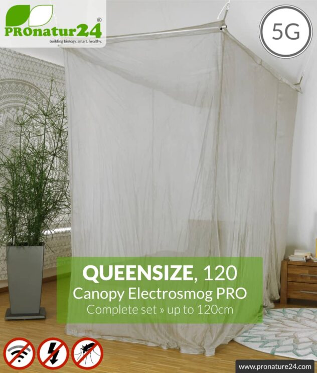 Shielding canopy Electrosmog PRO | 99.999% screening attentuation against WIFI, RF radiation (HF shielding up to 50dB) | groundable | effective against 5G! Queensize 120. Set.