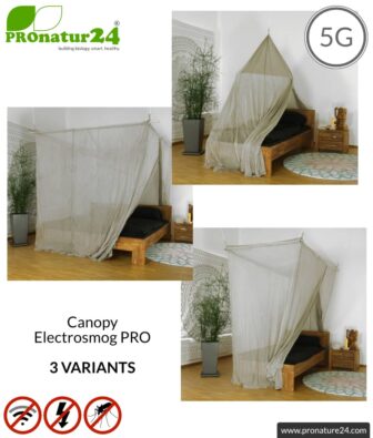 Canopy Electrosmog PRO