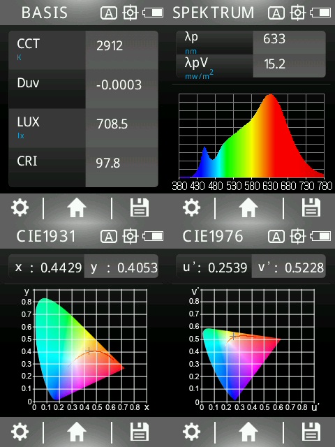 8 watts LED full spectrum DuoLight | Nature-like flicker-free light | 5200 K + 4000 K + 2900 K | Bright as 80 watts | 700 lumen. E27 socket. 2900 Kelvin.