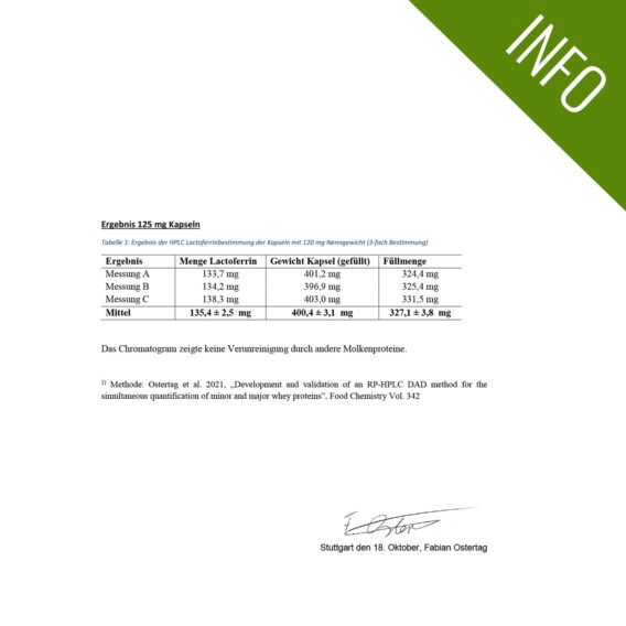 Lactoferrin HFQ | 120mg lactoferrin per capsule | premium quality dietary food