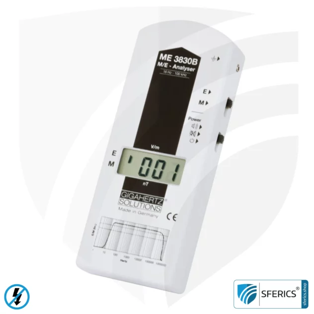 LF ANALYSER ME3830B | Low frequency meter for electromagnetic smog | Detection of alternating electric fields and magnetic fields | Measuring range 16 Hz to 100 kHz