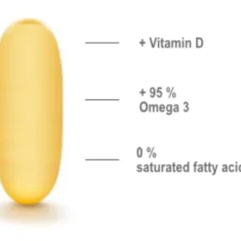 Omega-3 compare