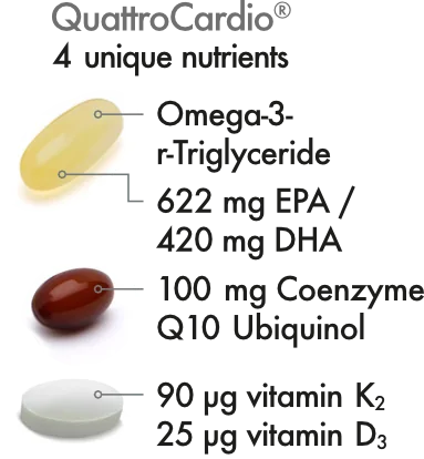 WHC QuattroCardio® (OMEGA-3 fatty acids, vitamin D3, K2 and Q10 ubiquinol)