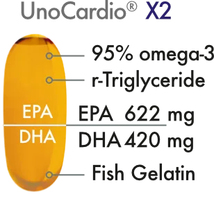 WHC UnoCardio® X2 | 90% OMEGA-3 Fatty Acids - 1150 mg | 60 Orange-Flavored Softgel Capsules