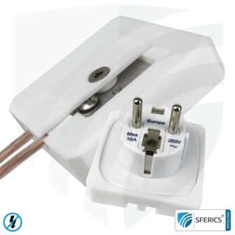 Grounding plugs | worldwide | by country and plug type