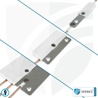 Grounding plate | stationary for indoor rooms | grounding of shielded surfaces